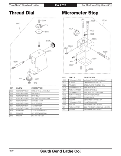 Part Diagram for SB1058F
