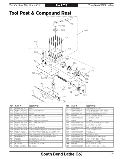 Part Diagram for SB1059F