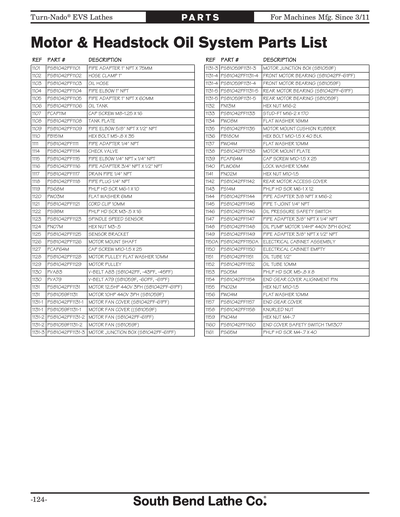 Part Diagram for SB1059F