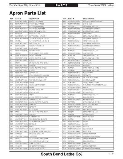 Part Diagram for SB1060PF