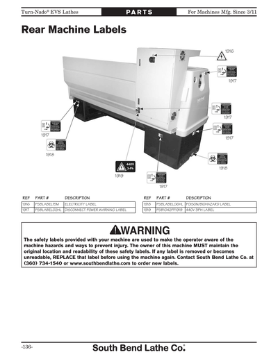 Part Diagram for SB1060PF