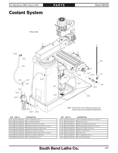 Part Diagram for SB1063