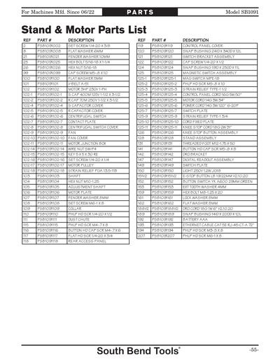 Part Diagram for SB1091