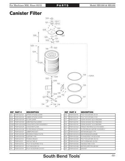 Part Diagram for SB1100