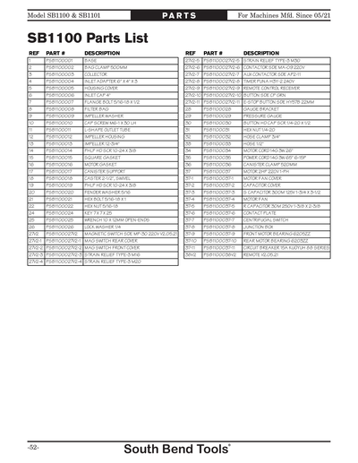 Part Diagram for SB1101