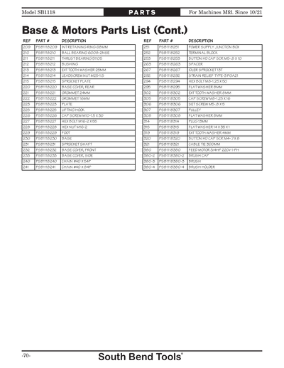 Part Diagram for SB1118