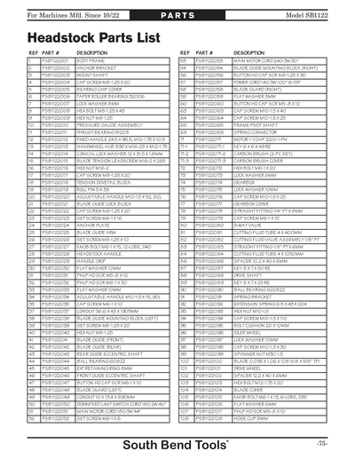 Part Diagram for SB1122
