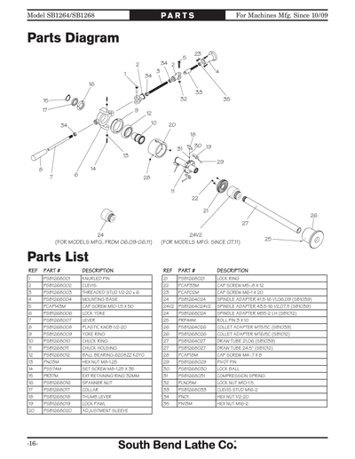 Part Diagram for SB1264