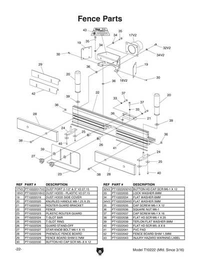 Part Diagram for T10222