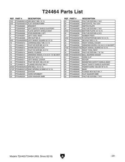 molページ Bolton Tools 27