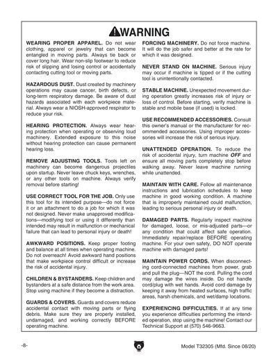 Part Diagram for T32305