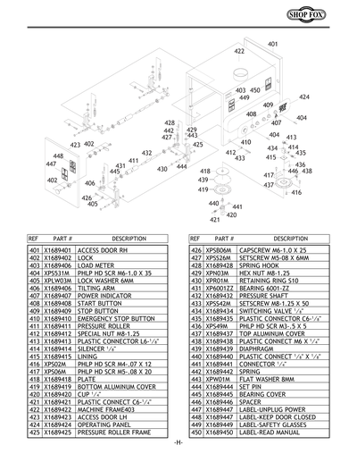 Parts for W1689 5 HP 15