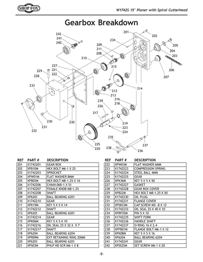 Parts for 15