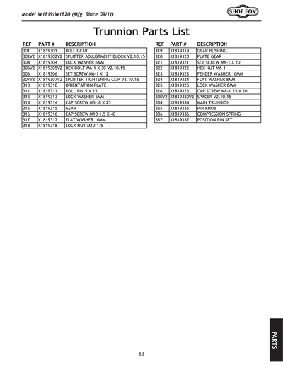 Part Diagram for W1819