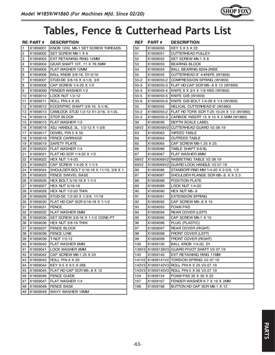 Part Diagram for W1860