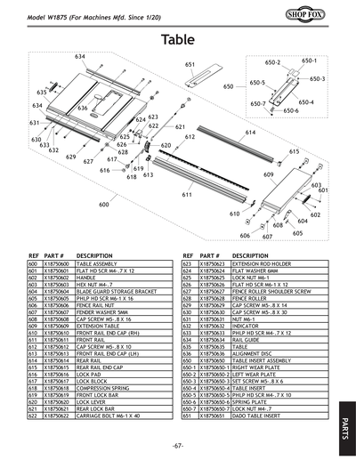 Part Diagram for W1875