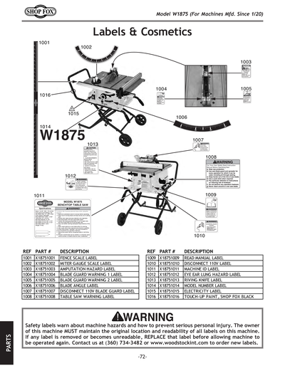 Part Diagram for W1875