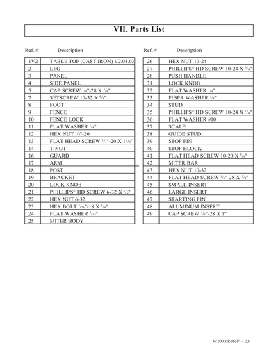 Part Diagram for W2000